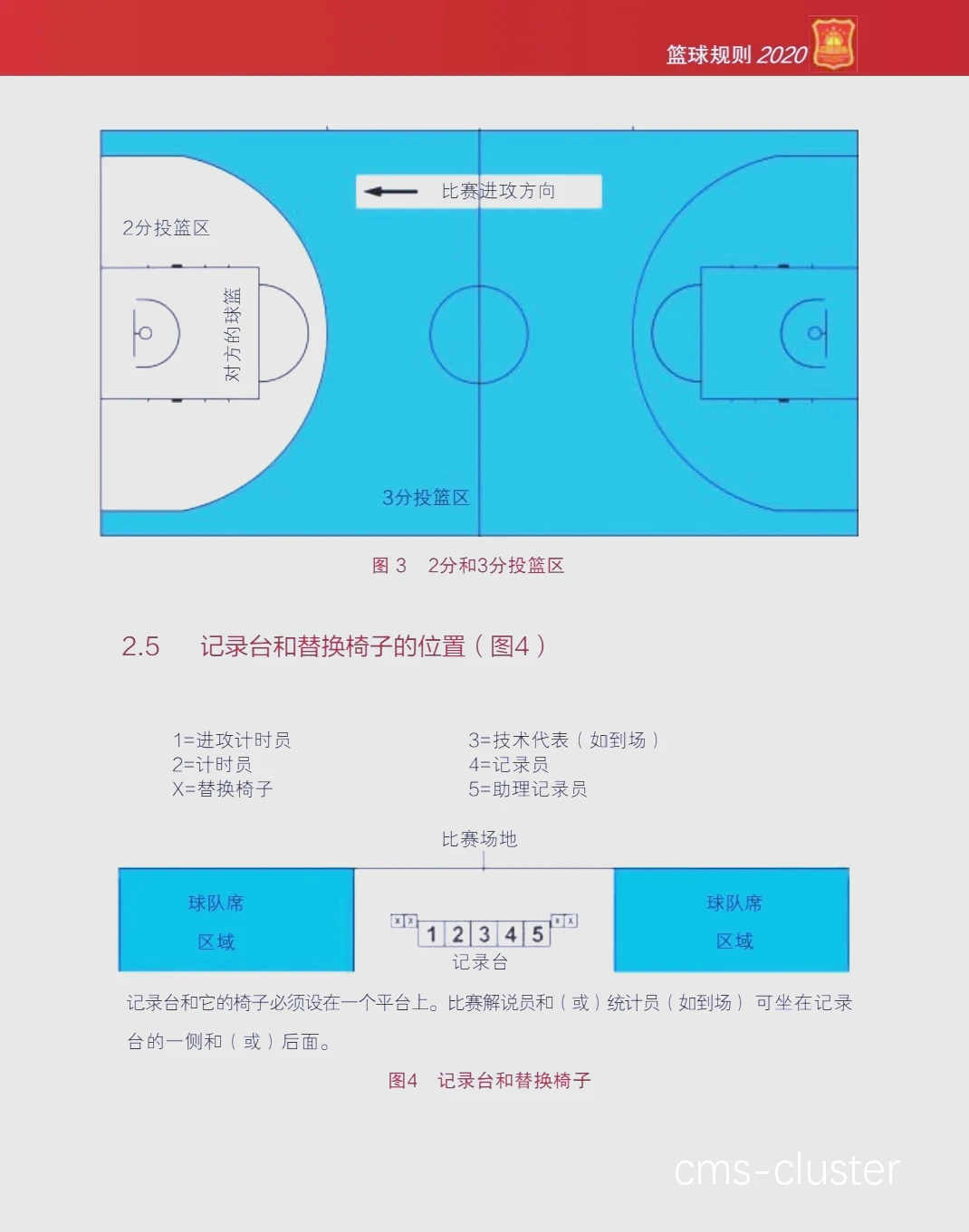 摩托车场与篮球设施的布局示例