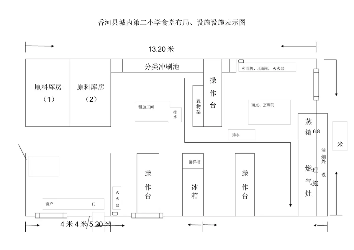 传统集中式餐饮区示意图
