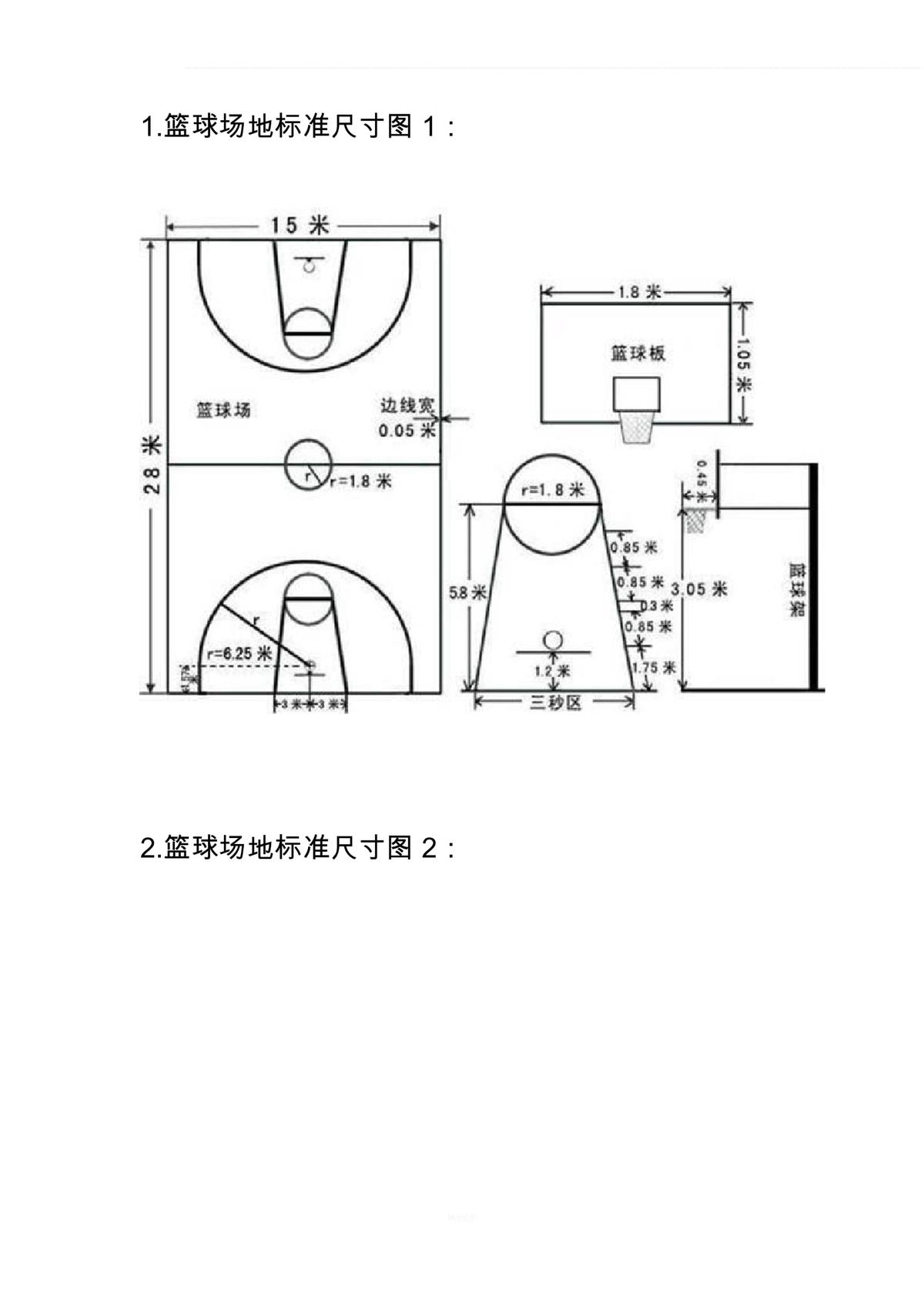 地图上的篮球场地示例