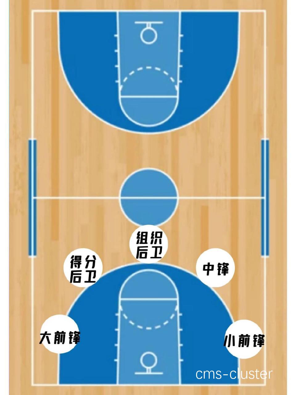 地图示例