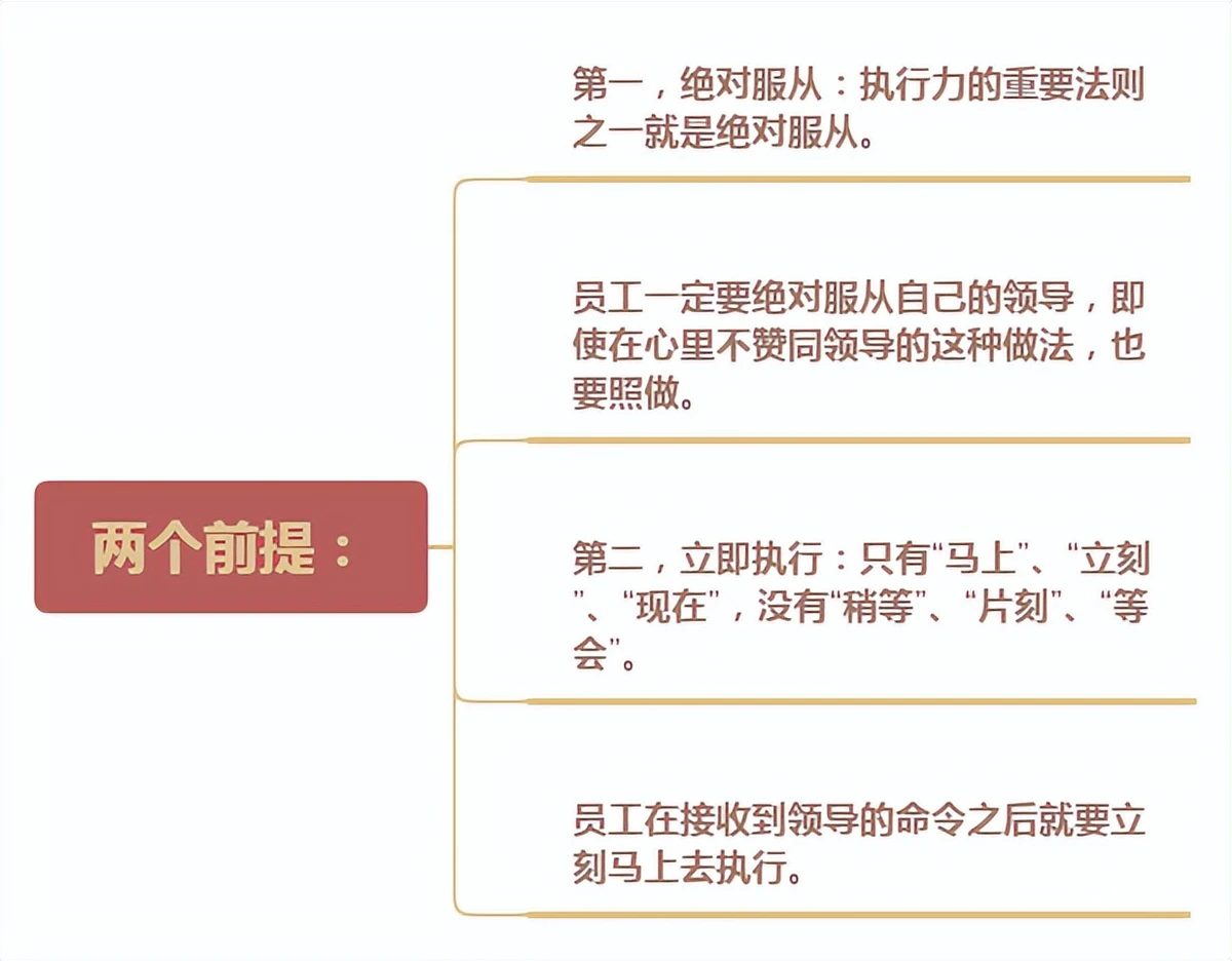 底线战术图解