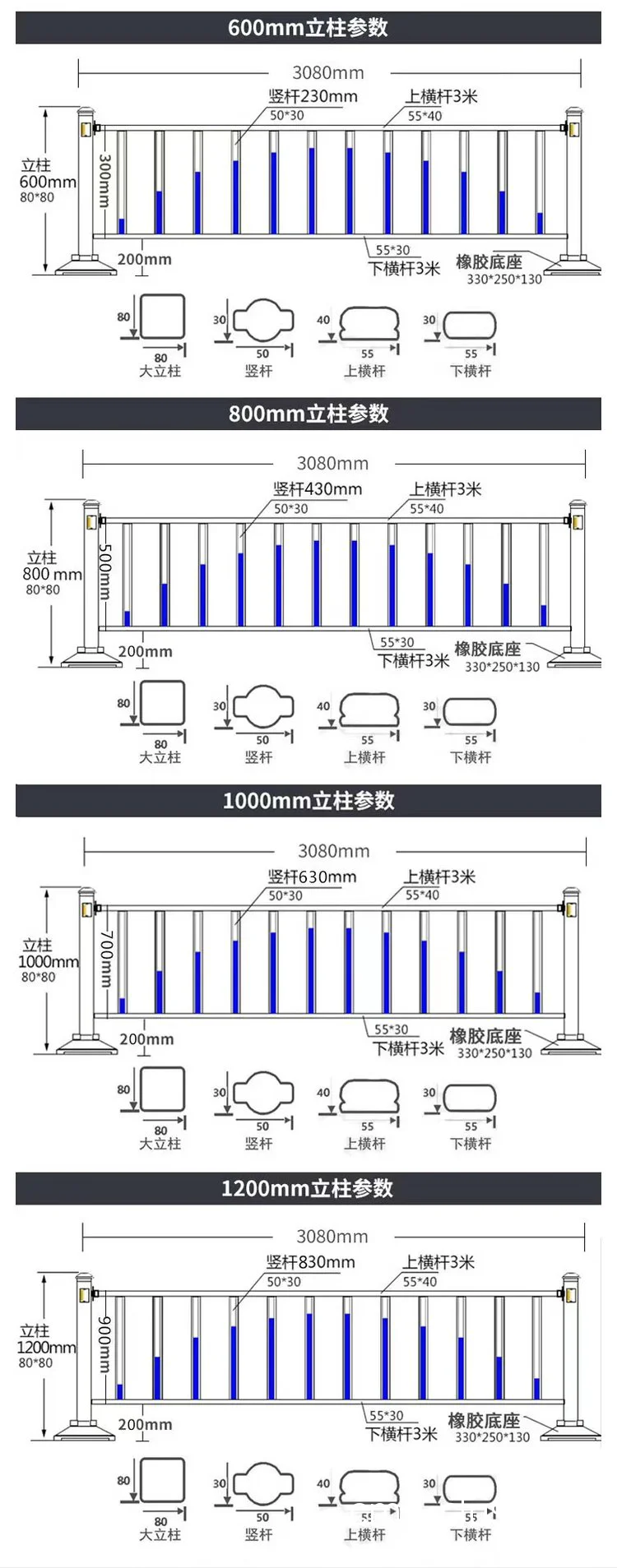 防护栏和缓冲垫示意图