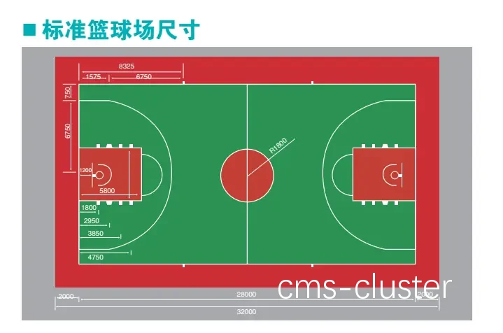环形通道设计案例