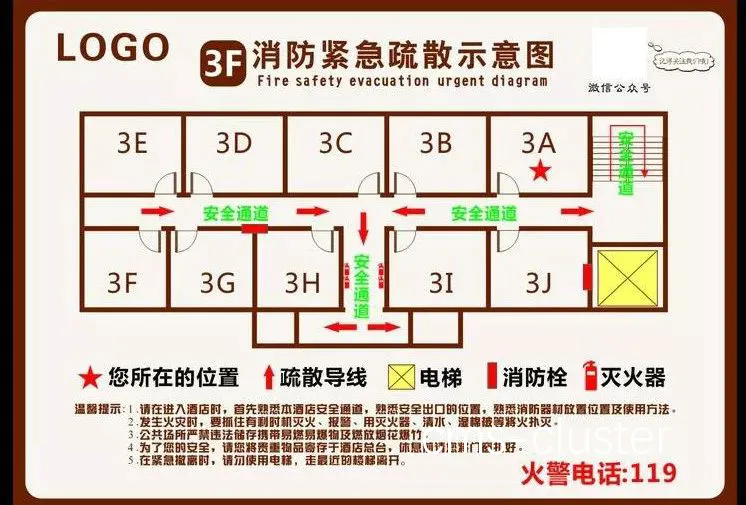 紧急出口标识