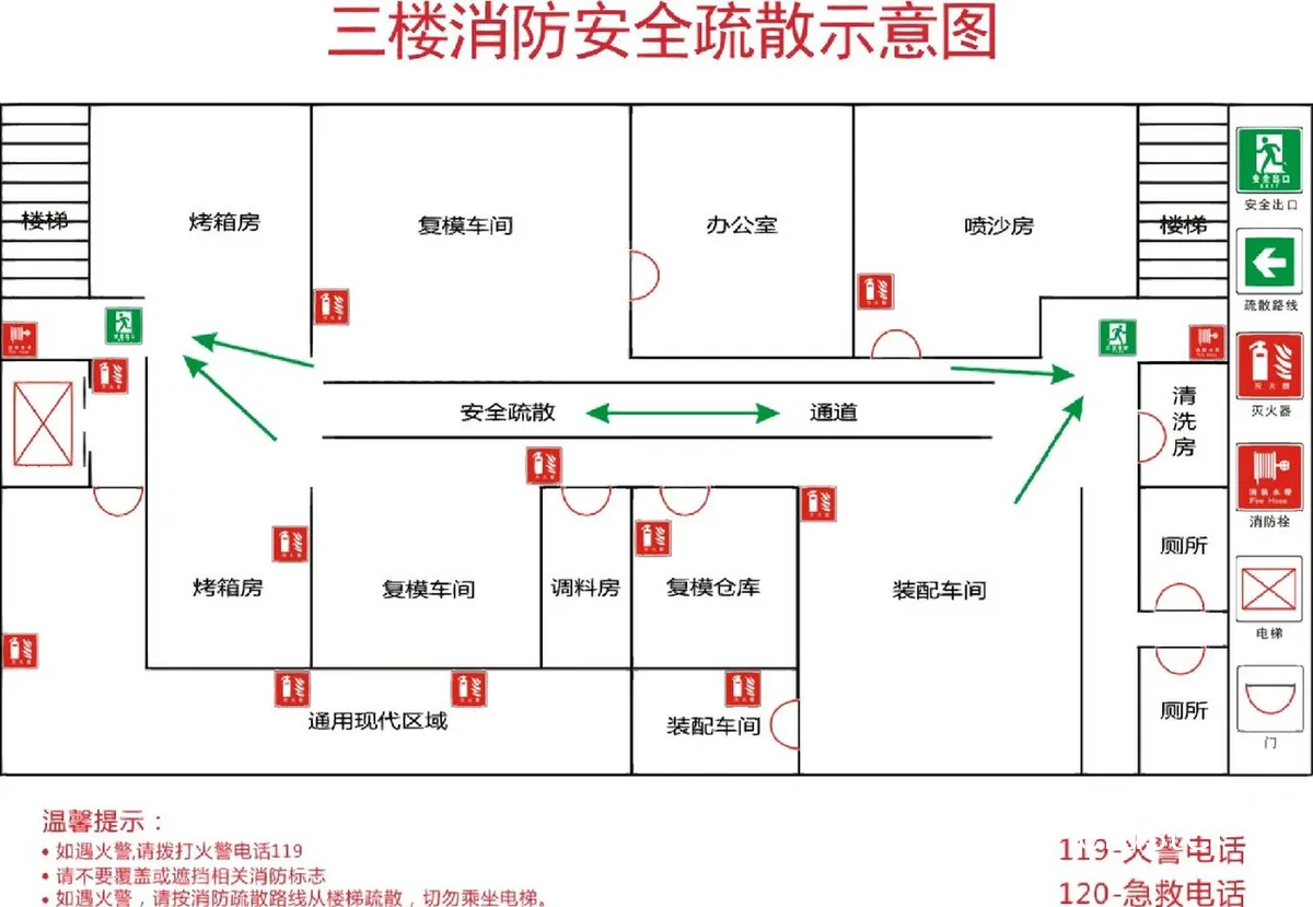 紧急出口示意图