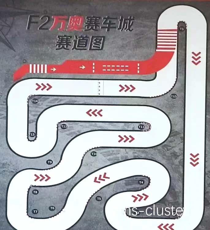 卡丁车场赛道设计