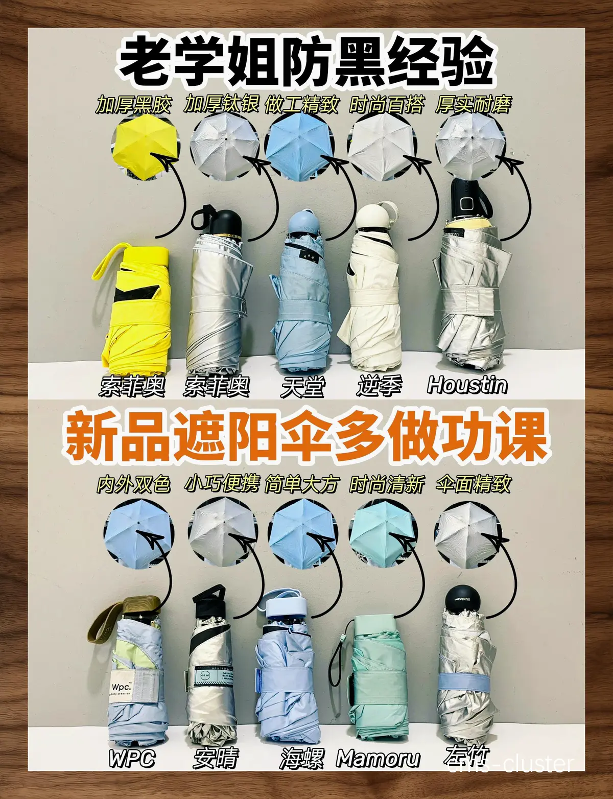 可调节遮阳伞示例
