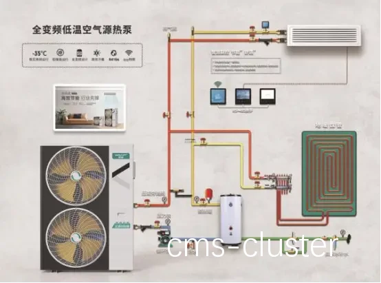 空气源热泵工作原理图