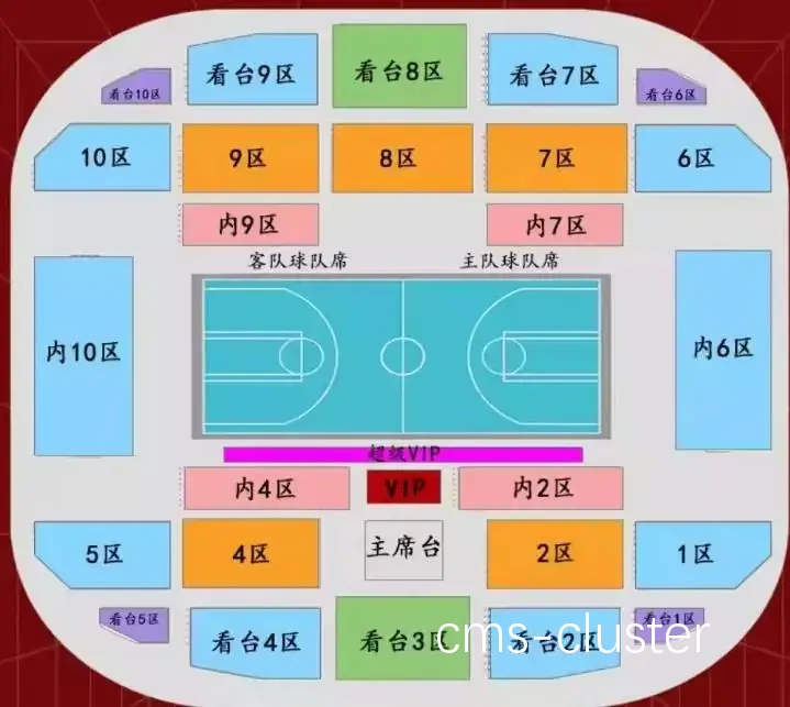 篮球场地餐饮区分区示例