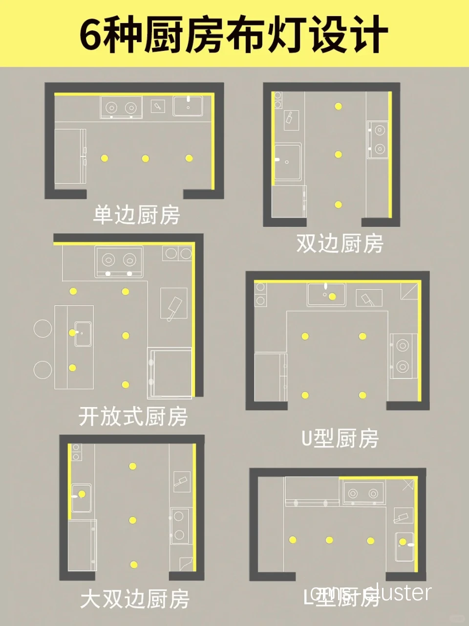 篮球场地餐饮区照明示意图