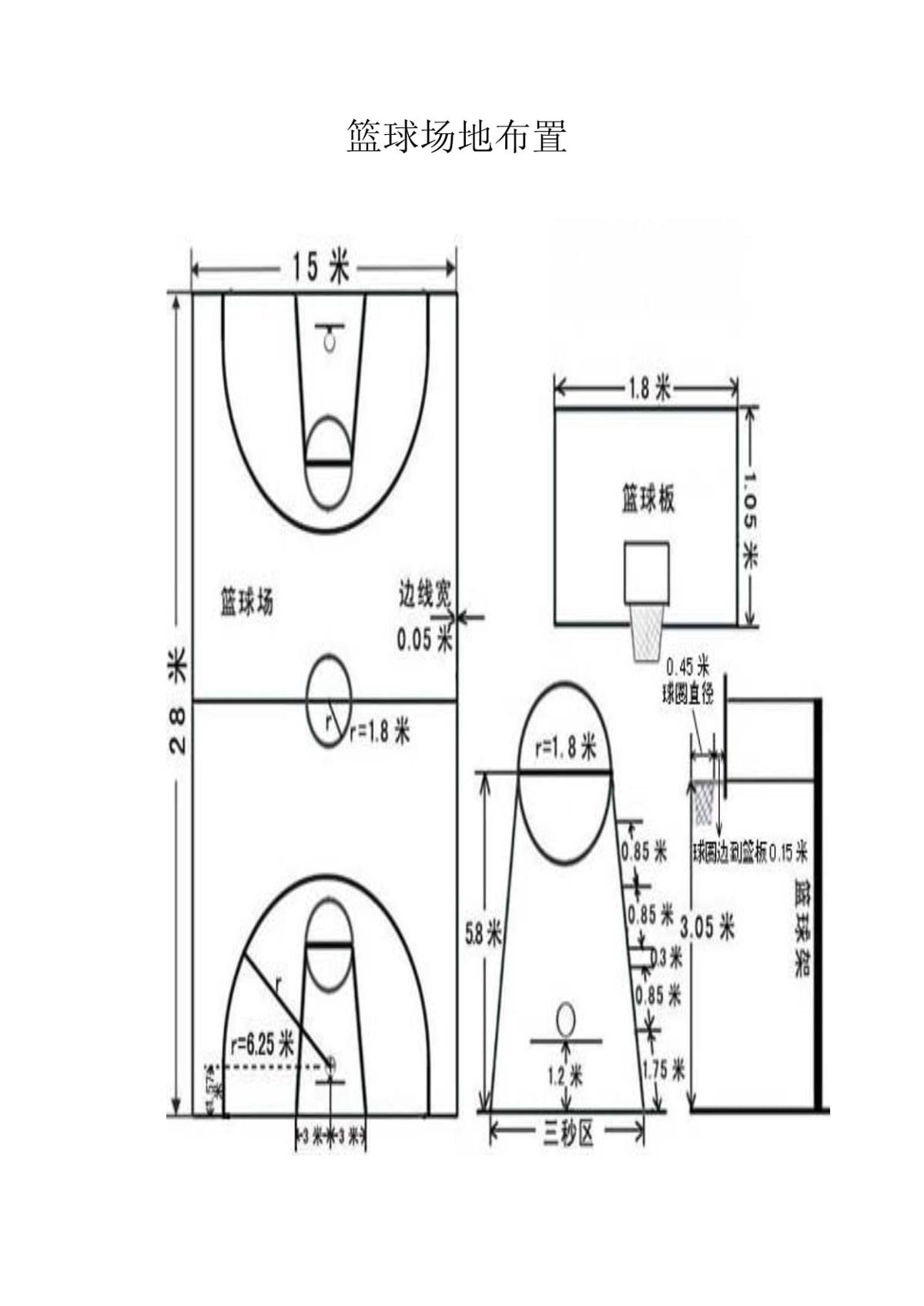 篮球场地电缆布局示意图