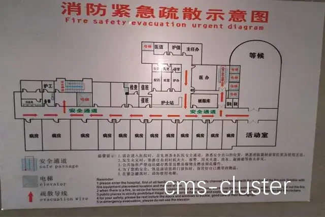 篮球场地紧急出口示意图