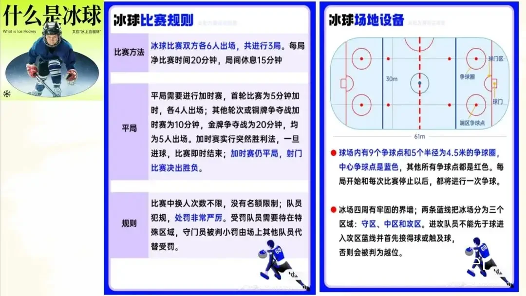 篮球训练方案示意图