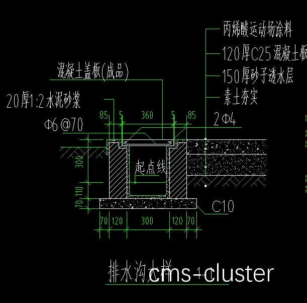 排水系统示意图