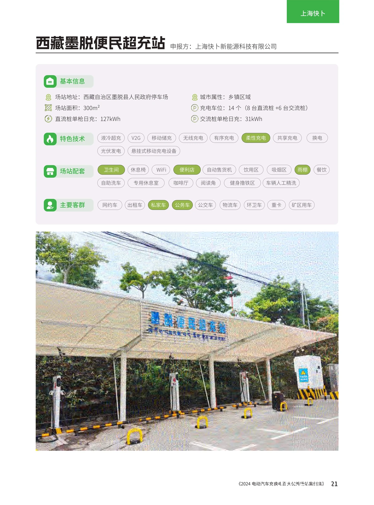 青少年篮球训练营充电站