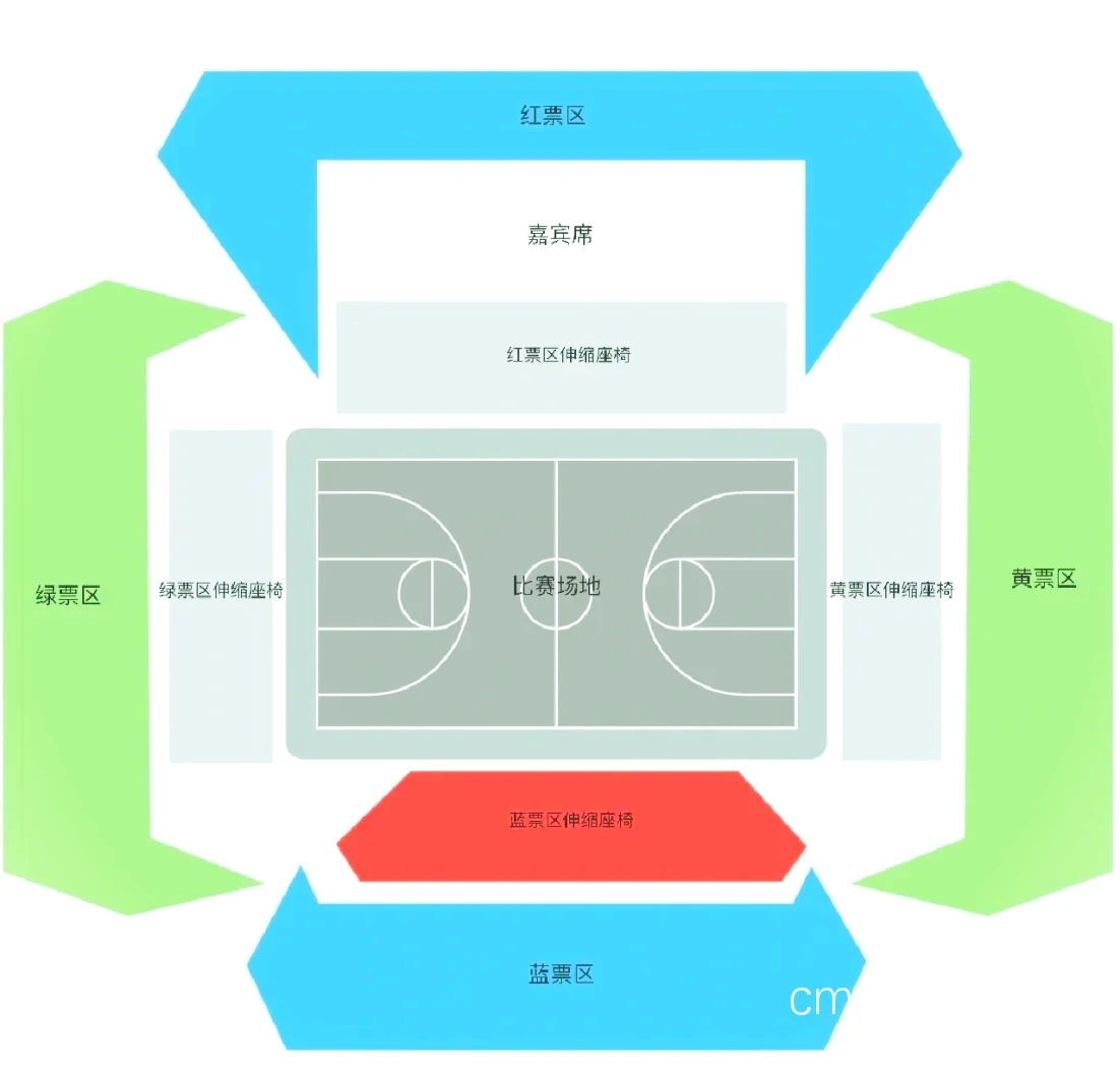 青少年篮球训练营导航系统案例