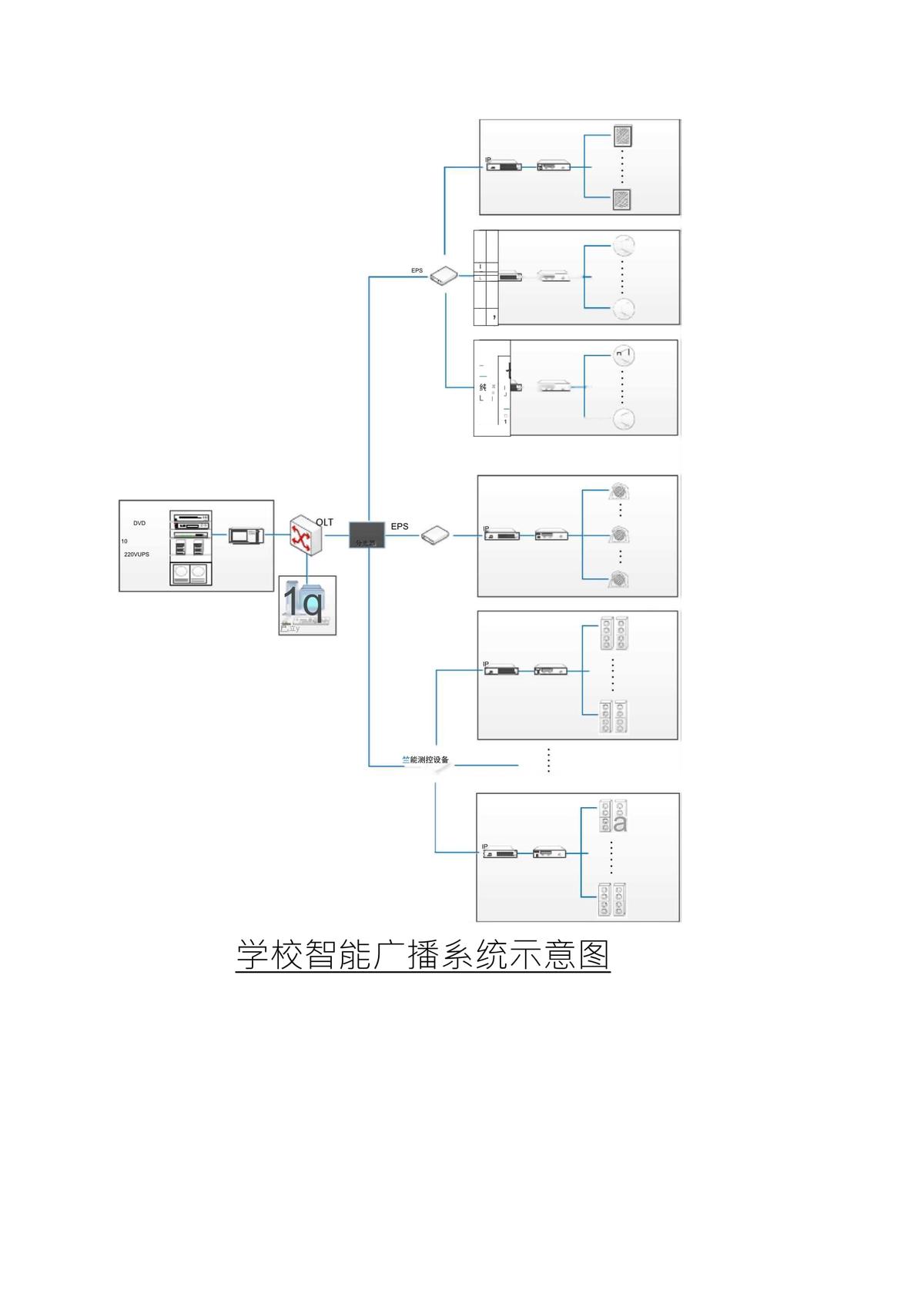 社区篮球场广播系统