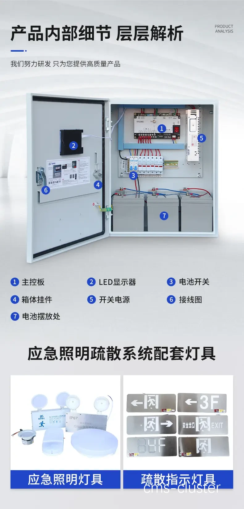 应急电源在篮球场的应用