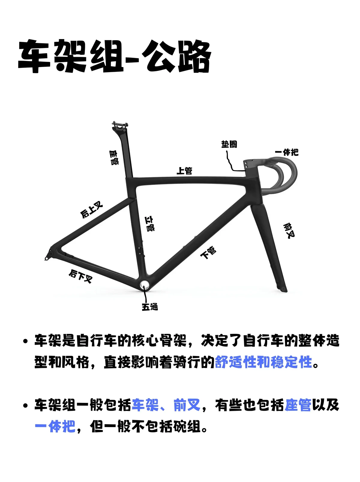 自行车赛道示意图