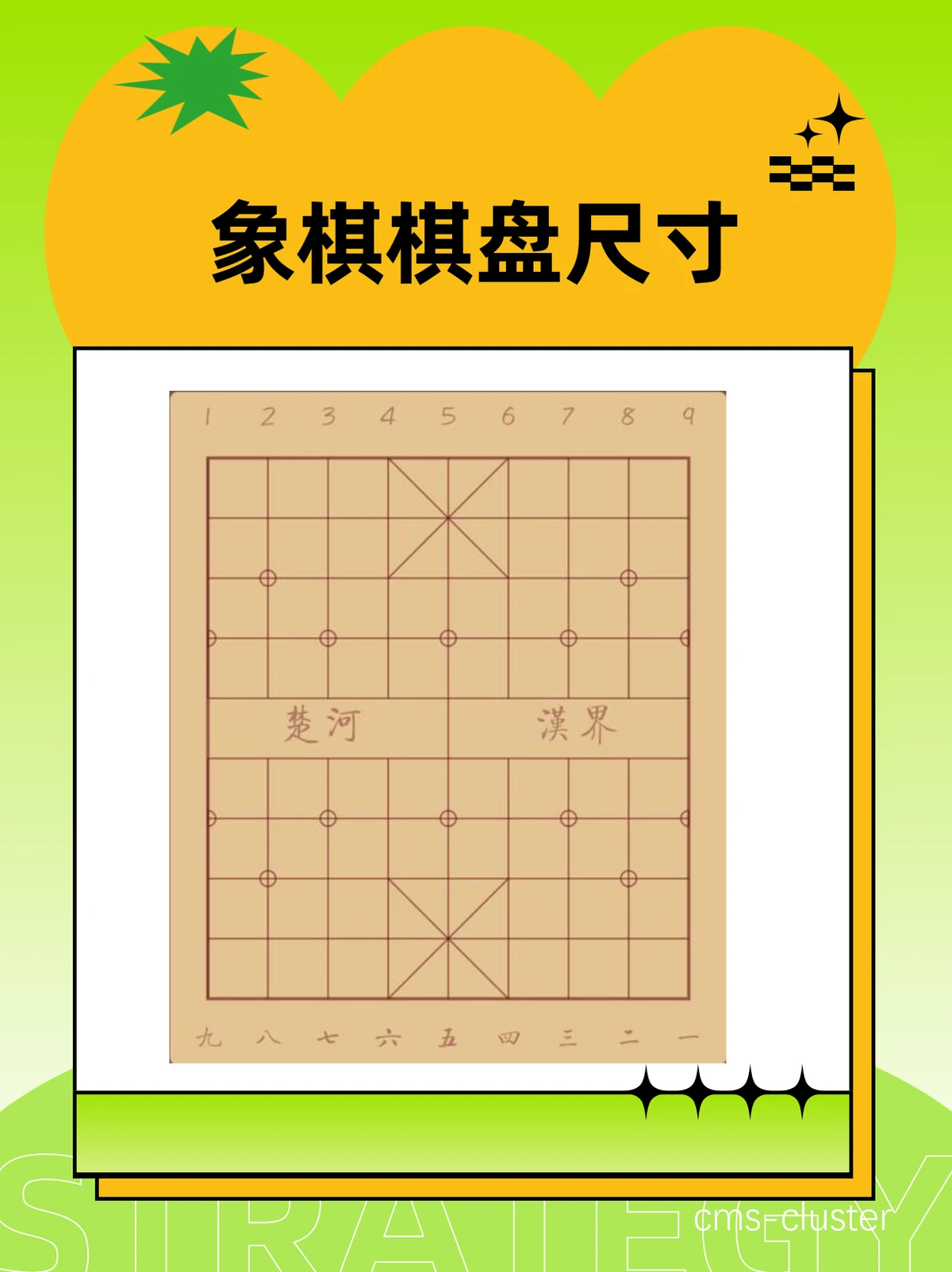 传统布局示意图