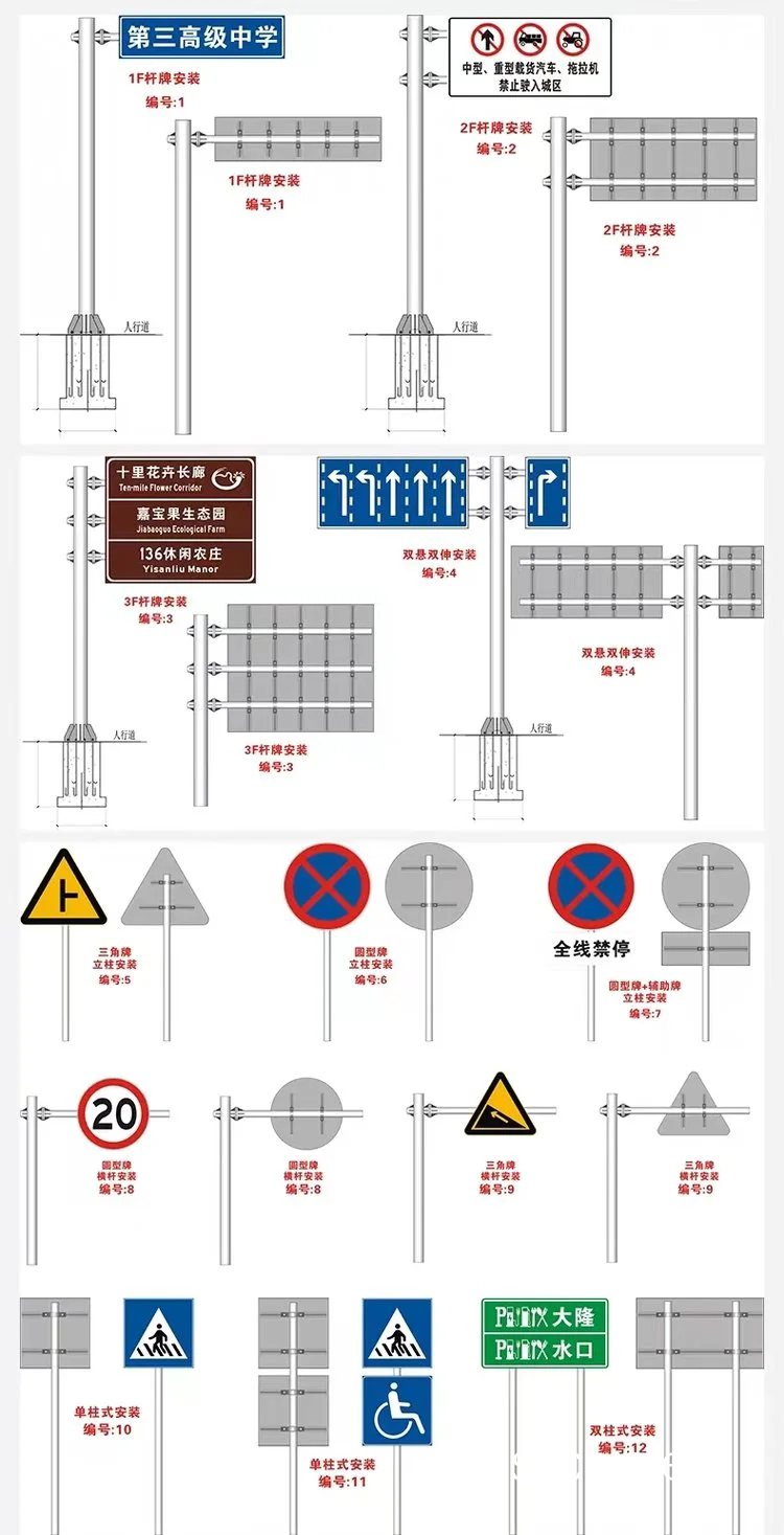 传统交通指示牌设计