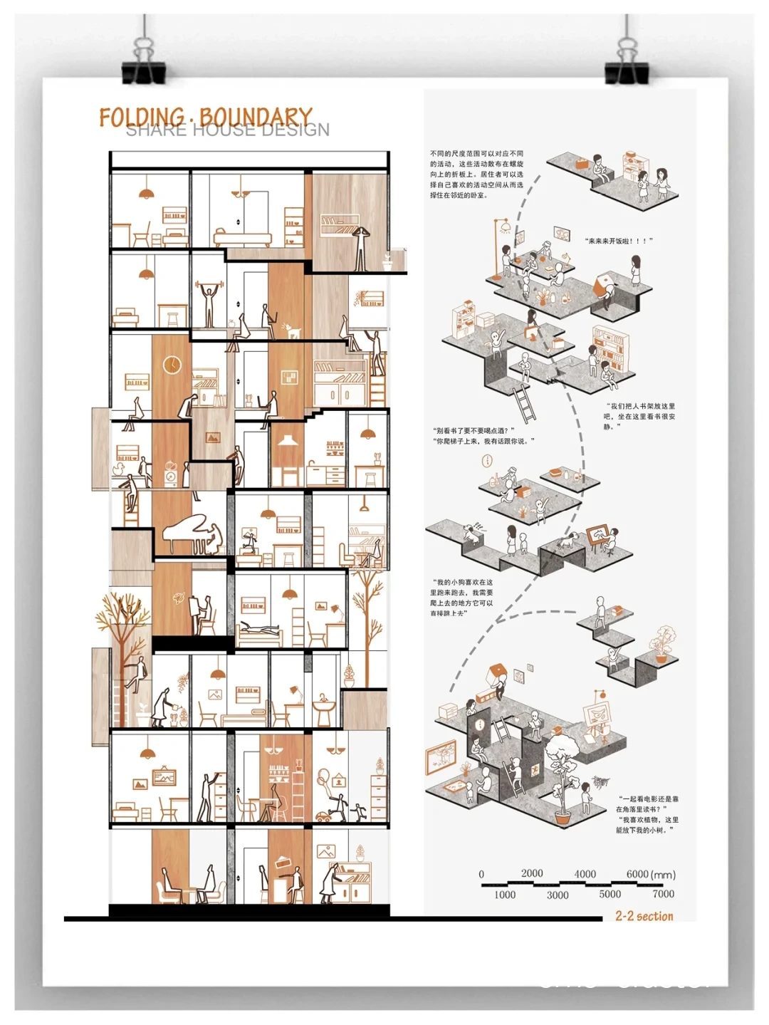 垂直空间利用案例
