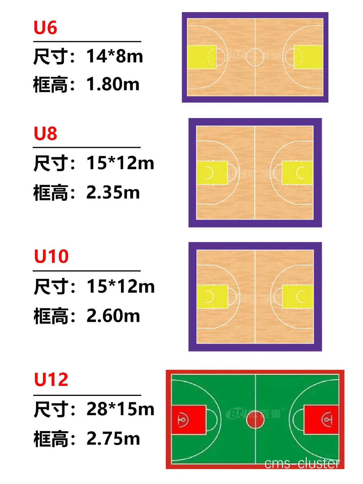 地图工具示例