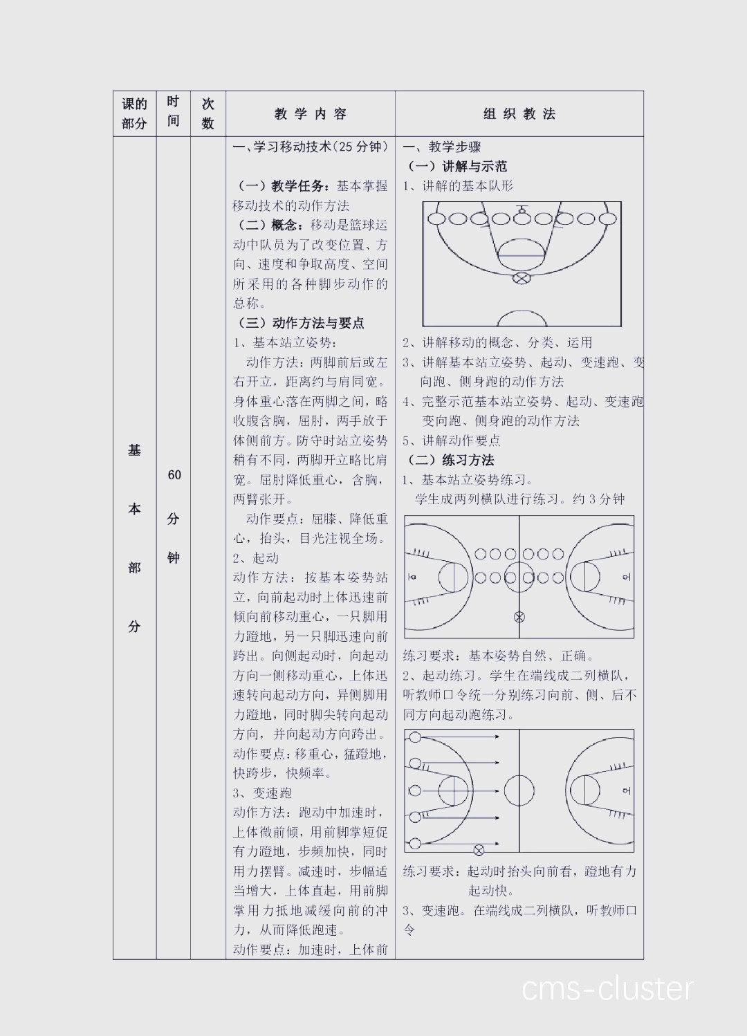 地形与风向分析