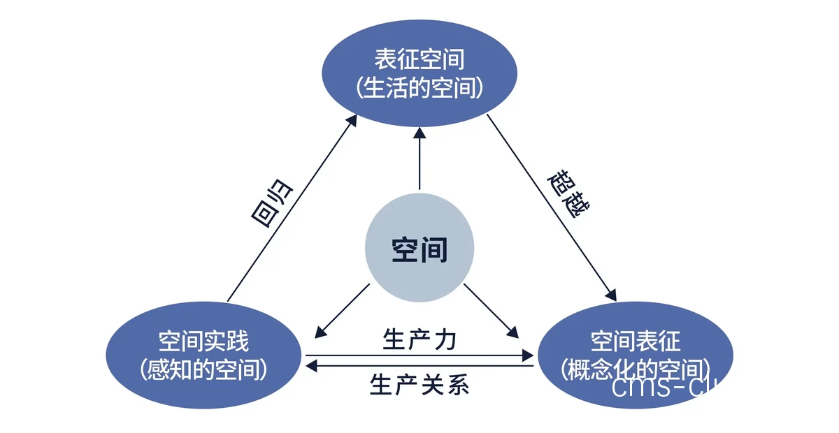 多功能篮球场儿童游乐区