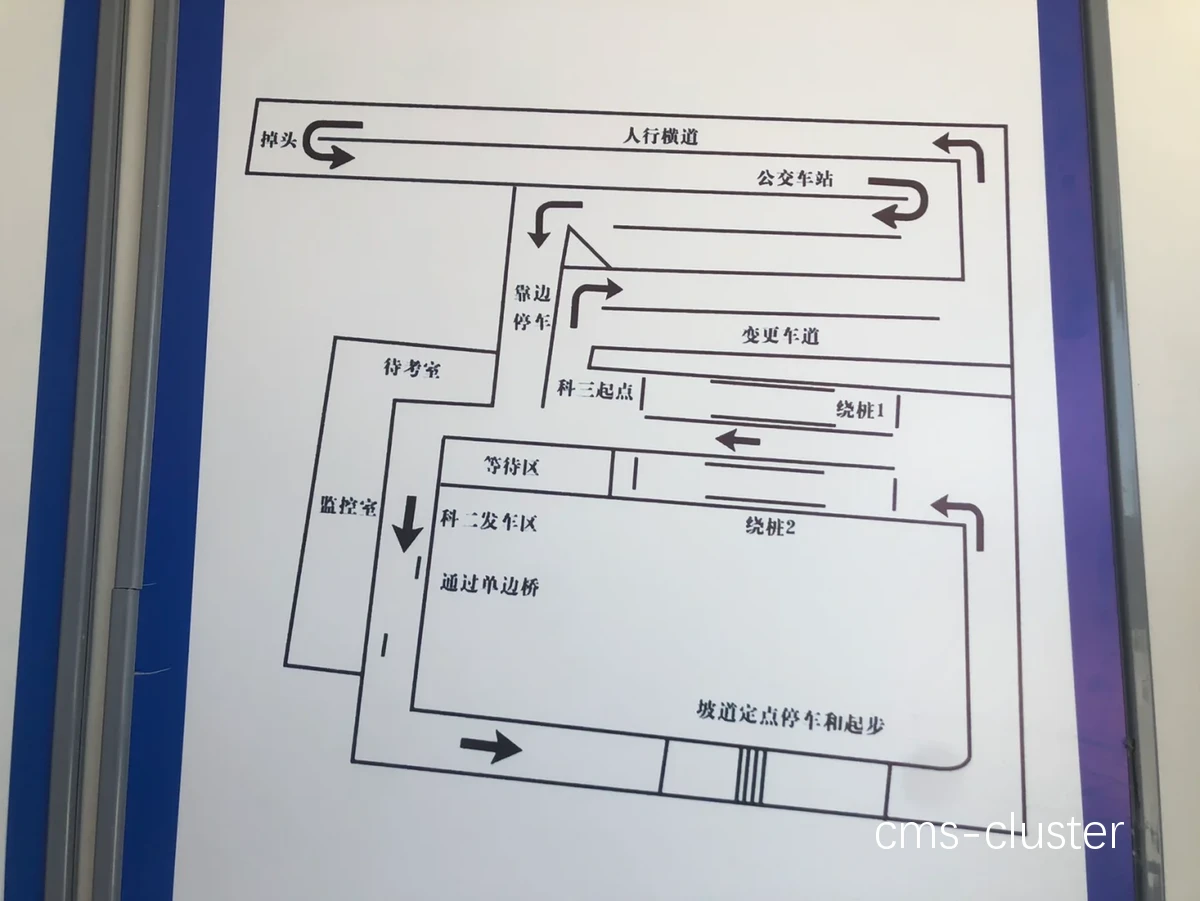 多功能摩托车场示意图