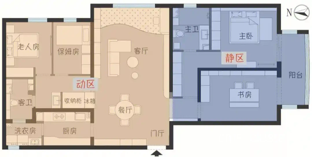 分区设计示意图
