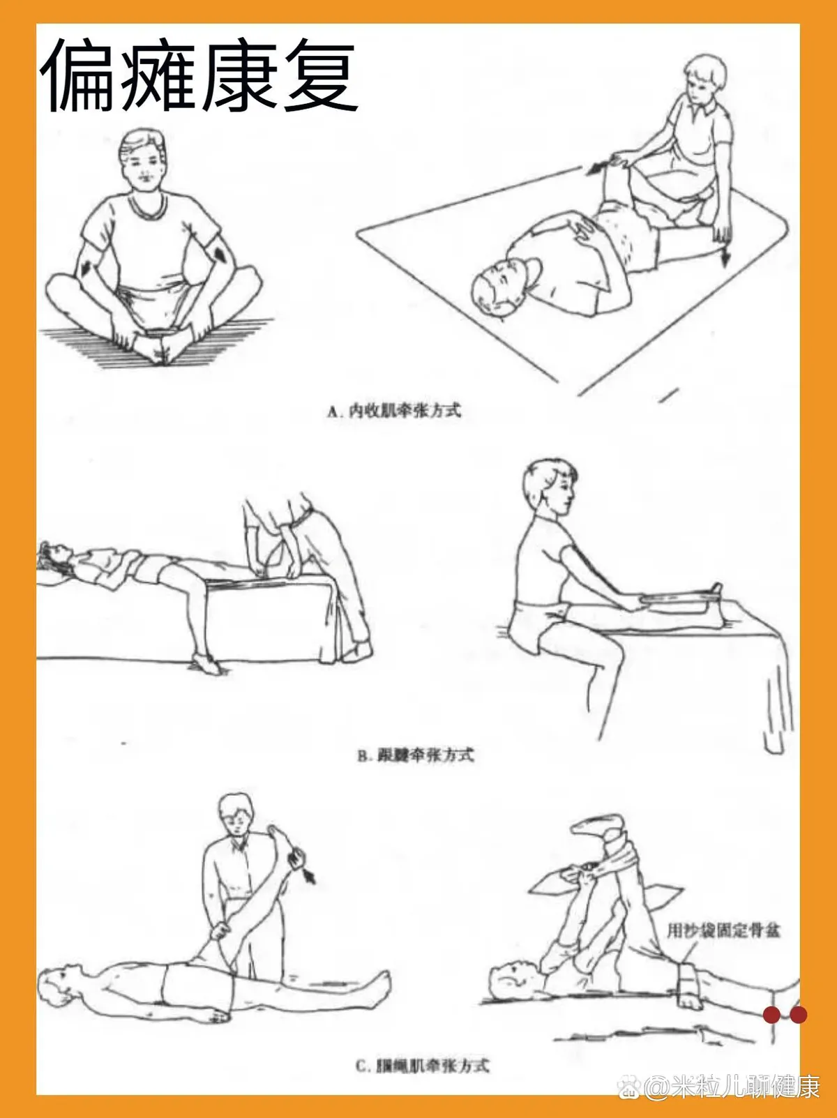 功能性康复训练示意图