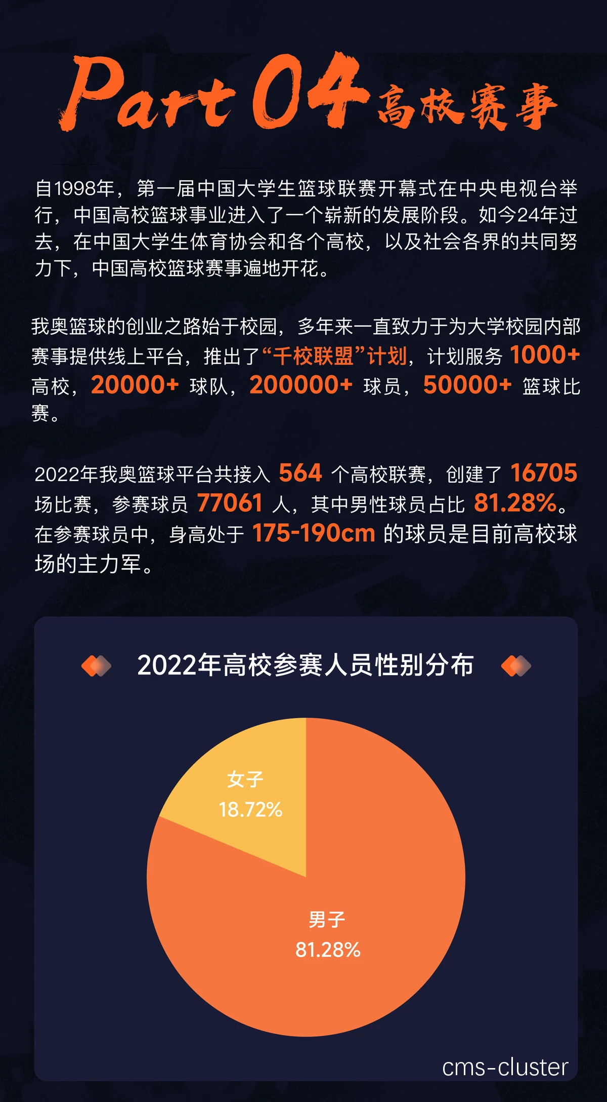 国际篮球赛事新闻发布厅