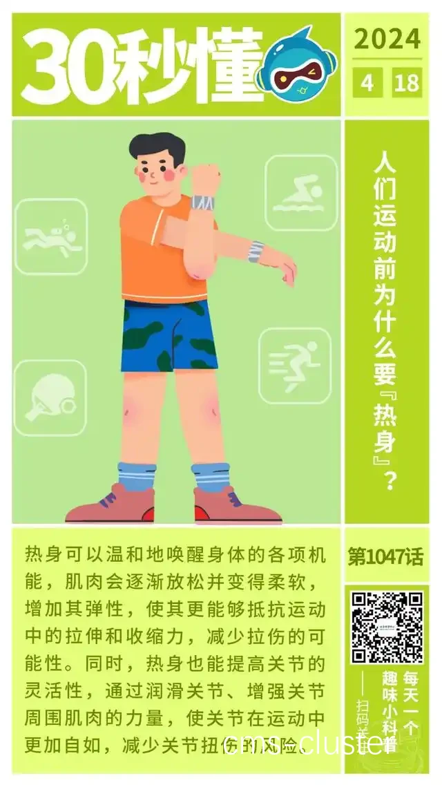 科技融合法示意图