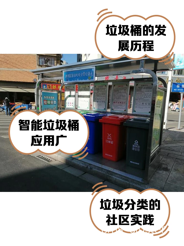 垃圾桶布局示意图