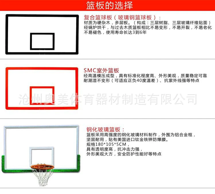 篮板材质对比图