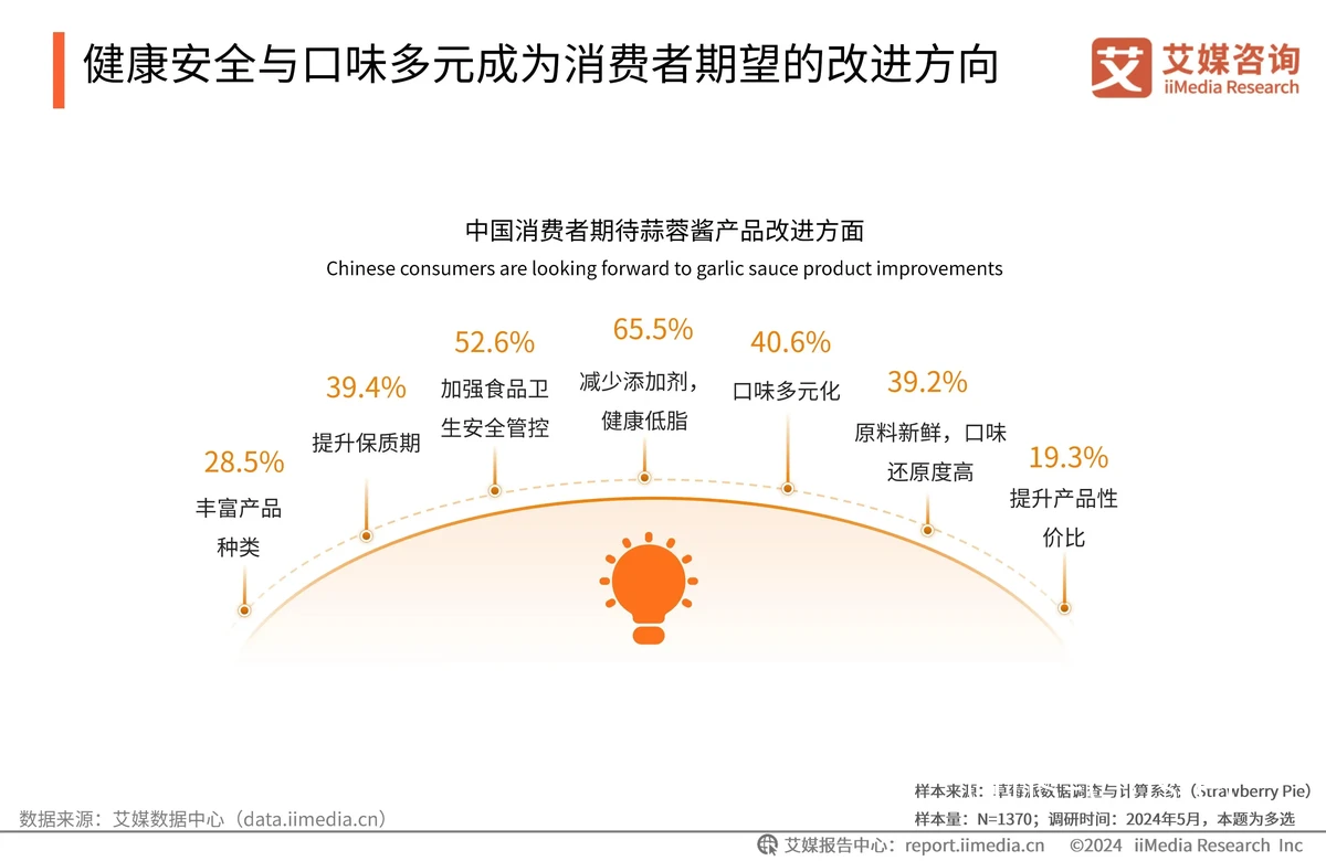 篮球场售卖机内的商品展示