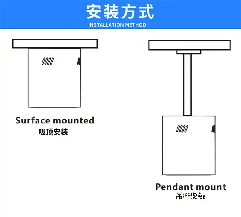 LED灯具安装示意图