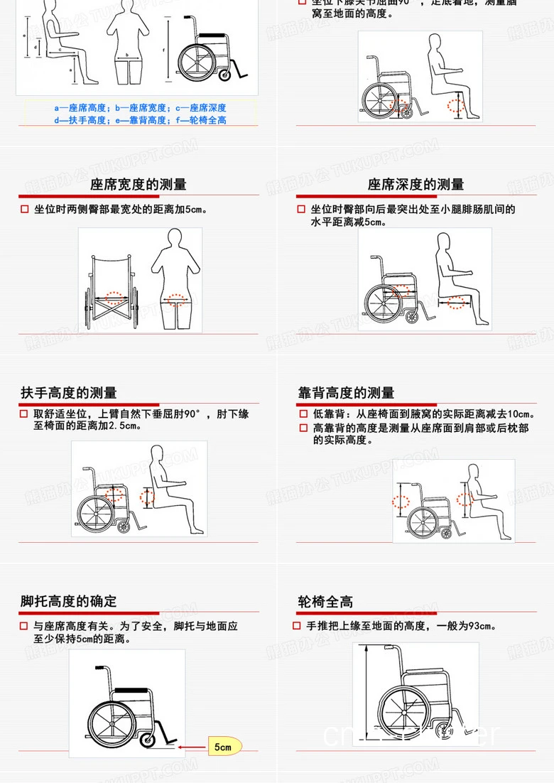 轮椅通道宽度示例