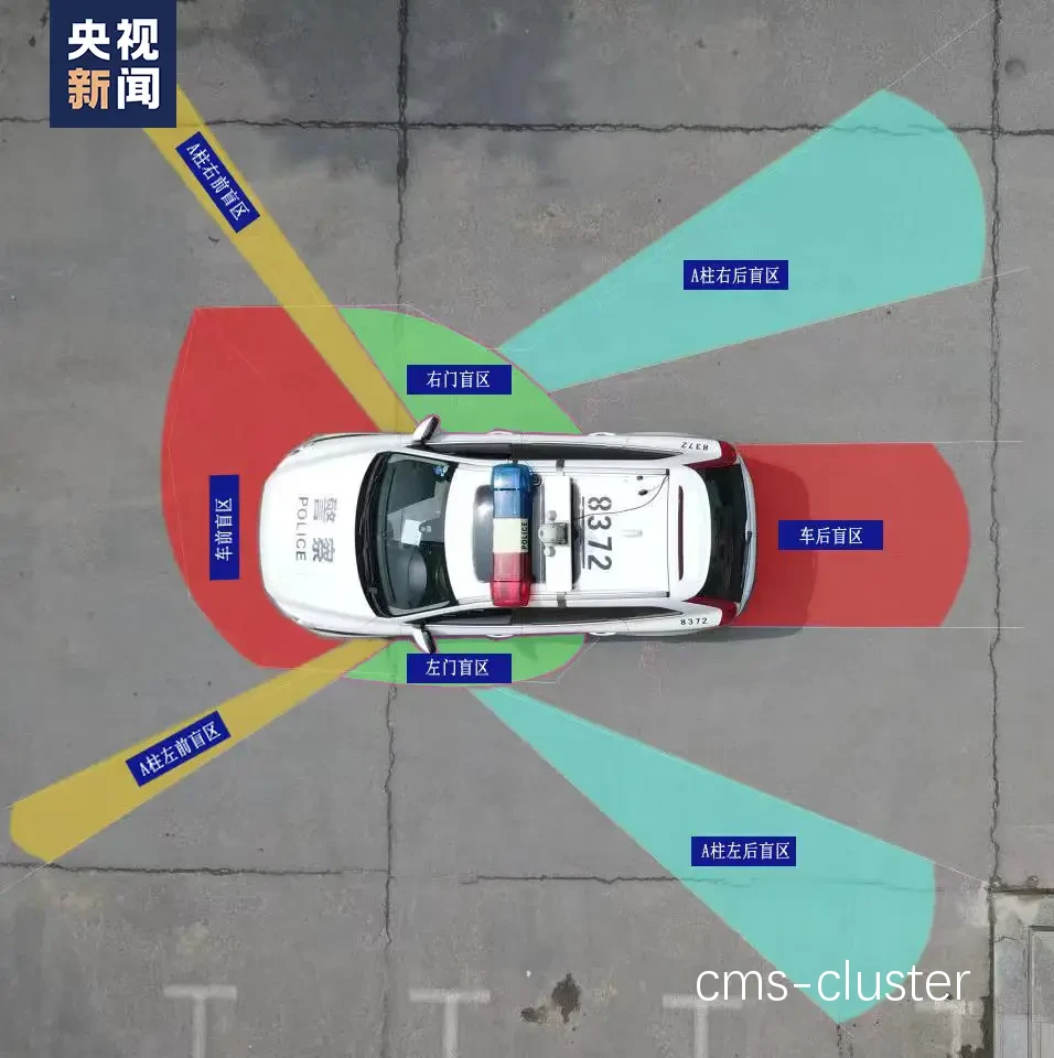 盲道示意图
