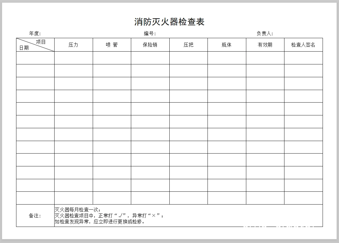 灭火器日常检查清单