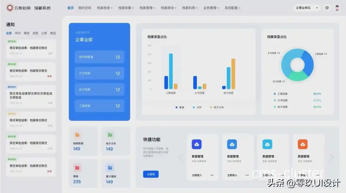 软件驱动型技术统计台
