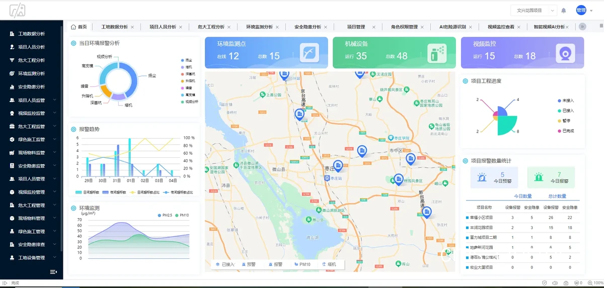 数据分析界面