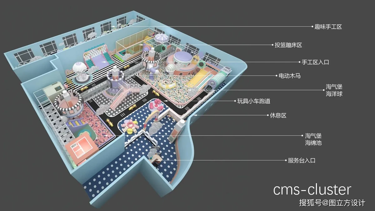 游乐区安全布局示例