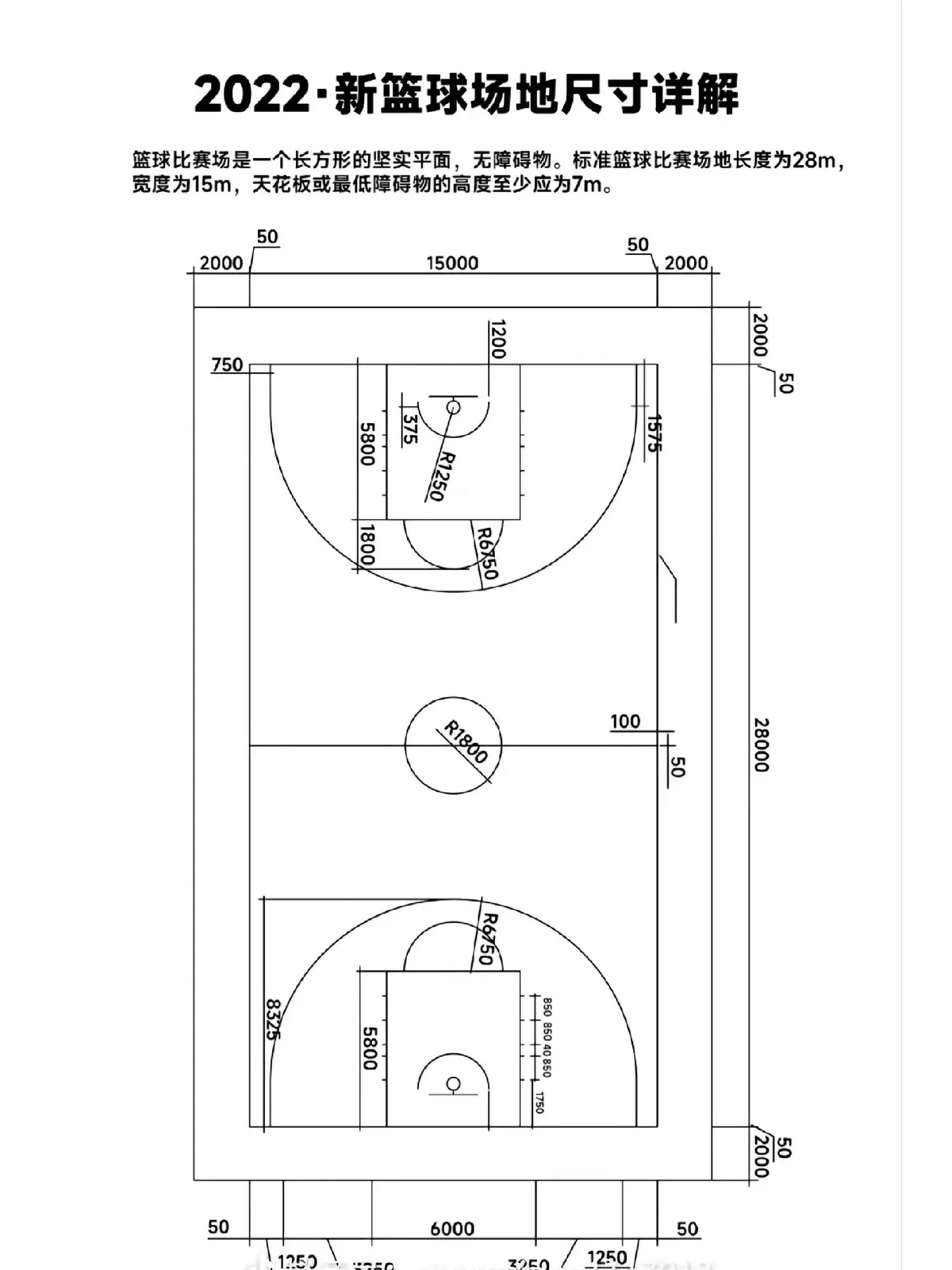 遮阳伞尺寸示意图
