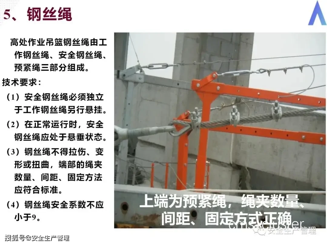 正确安装篮圈