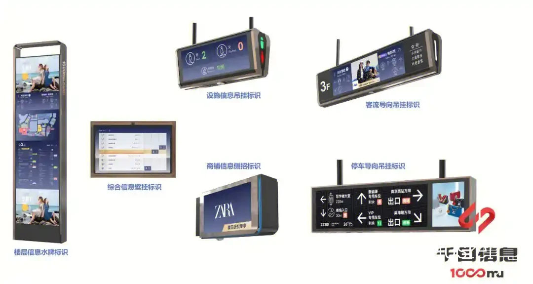 智能标识系统示例