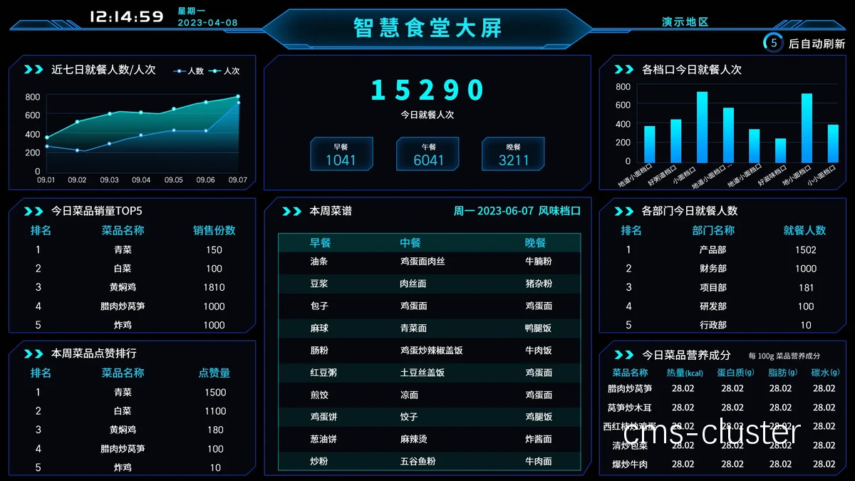 智能化管理系统界面