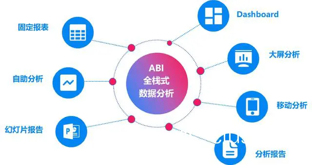 智能化设计方法示例