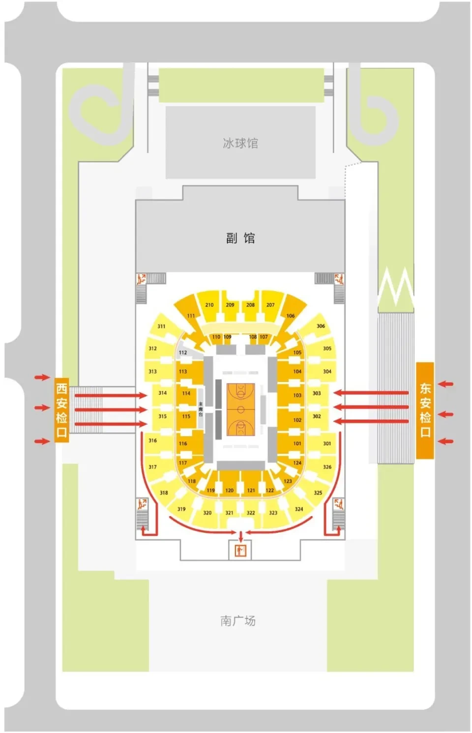 综合型体育场馆